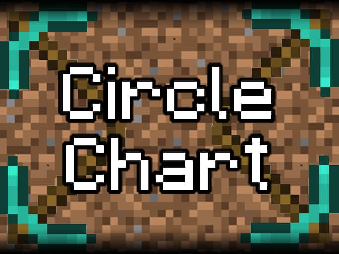 Minecraft circle chart – Minecraft Building Inc