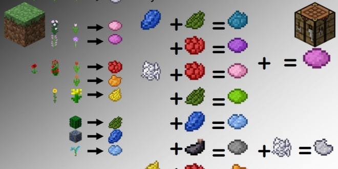 How To: Dye Chart – Minecraft Building Inc